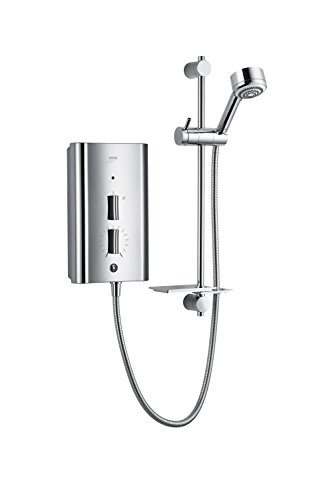 Mira Showers 1.1563.011 Thermostatic Electric Shower