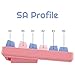 BowJian Custom Keycaps SA Profile 246 Keys Kit ABS Double-Shot Keycap for ANSI & ISO Layout Mechanical Keyboards, Compatible with 60%/65%/75%/80% 100% Custom Keyboards (Bubble)
