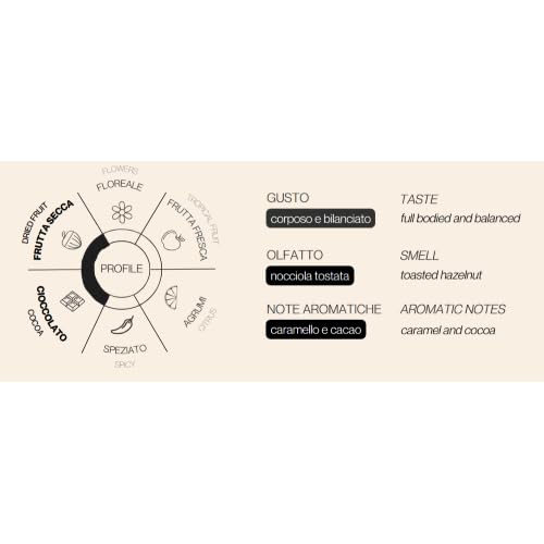 Caffè Motta Espresso Barista Grani Interi, Miscela Cremosa e Bilanciata, Tostatura Scura, Intensità Elevata, Aroma Speziato, 6 kg