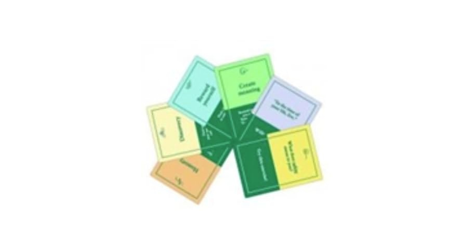 Seeking Safety coping skills card deck: Lisa M. Najavits