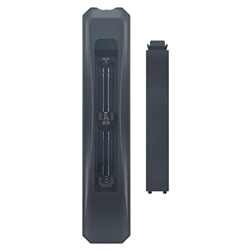 VINABTY Remote Control Replacement RAX33 ZU49260 Suit for Yamaha Natural Sound Stereo Receiver R-S202 - Image 3