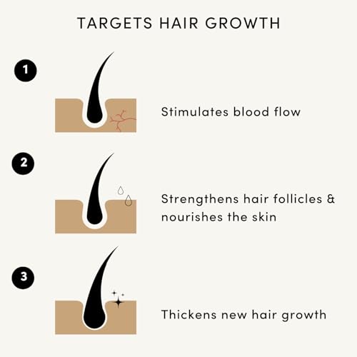 Forest & Shore Castor Oil 100% Natural & Organic for Hair Growth Eyebrows, Eyelashes and Skin Hair Tonic Oil - Image 2