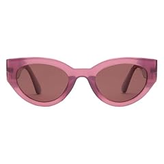 Rose / Plum Polarized Lens