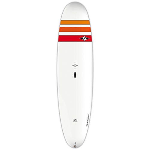  BIC Surf Ace della Tec 2016