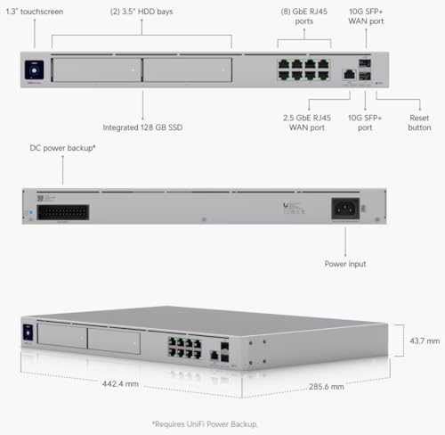 Image of Ubiquiti UDM-Pro-Max