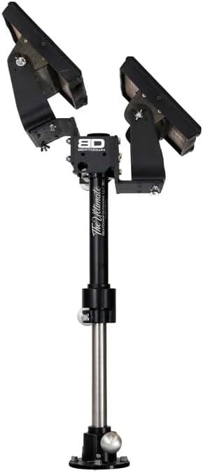 BeatDown Outdoors LLC The Ultimate Quick Release Series (Single)