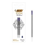 BIC