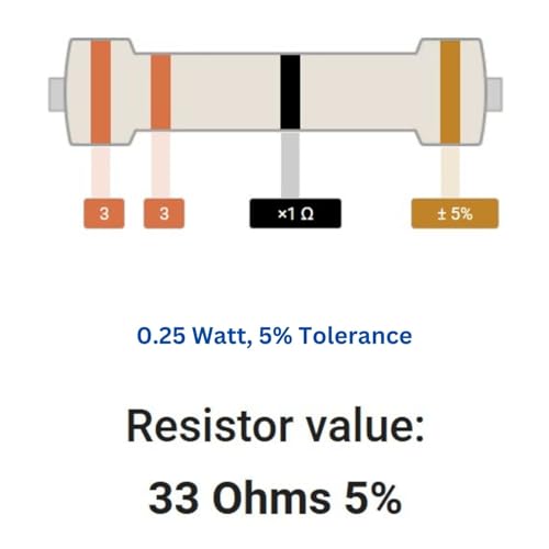 Image of 33 Ohm Resistor 1 /4W 5% Tolerance, Pack of 100 (33 Ohm)