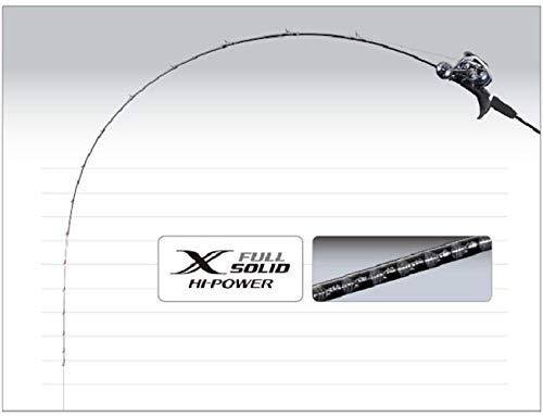 楽天市場】シマノ ライトゲーム モデラート type64 m235の通販 - ロッド 