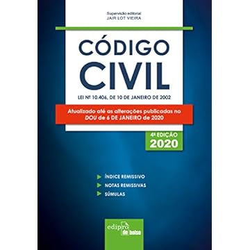 Capa do livro Código Civil 2020 - Mini