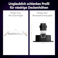 Philips Hue Smart Slim Einbauleuchte, 170mm, weißes und farbiges Licht, Bluetooth kompatibel, Sprachsteuerung mit Alexa, Apple Home und Google Assistant, weiß, 1er Pack – Ansicht 5