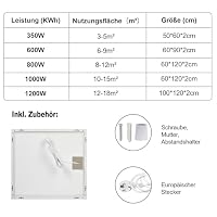 Infrarotheizung Wandmontage 350W, Geräuschlos und Energiesparend, 3–5 m² – Ansicht 8