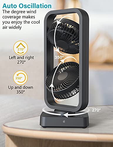 16 Inch Desk Fan, 5000Mah Battery Operated Fan ,Oscillation Tower Fan With Remote, Portable Rechargeable Table Fan With 2 Fan Heads, 270° Oscillation Personal Fan For Bedroom Office Camping Travel #TOP6