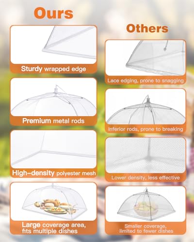 Anpro Food Covers for Outdoors - 1 Extra Large (40"x25") + 4 Large (17"x17") Pop-Up Mesh Food Tents, Collapsible Reusable Bug-Proof Nets for Picnics, BBQs & Camping, Stainless Steel Frame
