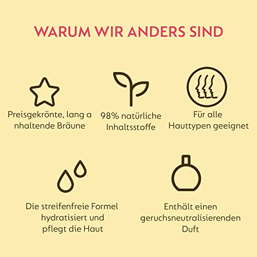 He-Shi Express Liquid Tan Selbstbräuner für Körper und Gesicht