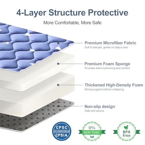 Premium Foam Baby Play Mat for Floor, 50x50 Playpen Mat, Thicken One-Piece Crawling Mat, Non-Slip Cushioned Baby Playmats for Infants, Babies, Toddlers, Play & Tummy Time