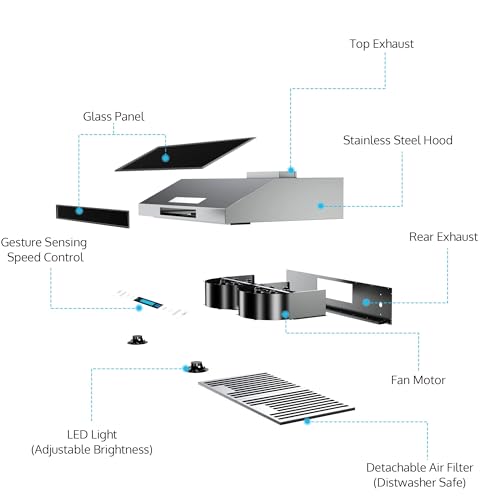 IKTCH 36 inch Under Cabinet Range Hood, 900 CFM Kitchen Hood, 4 Speed Fan, Stainless Steel & Black Tempered Glass Vent Hood with Gesture Sensing & Touch Control by IKTCH - Image 7