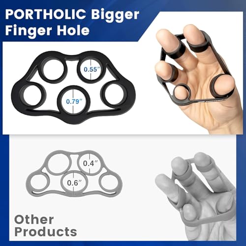 PORTHOLIC Hand Exerciser Grip Strengthener, Finger Stretcher Resistance Bands, 4PCS Set for Arthritis, Carpal Tunnel, Guitar & Rock Climbing