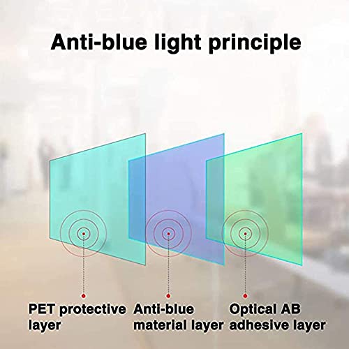 Protecteur d'écran TV anti-fatigue oculaire pour stopper les reflets du salon