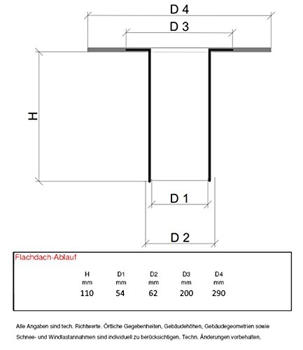thumbnail: Kant-en-klare Dakafvoer Voor Garage & Carport - Met Bitumen Flens & Bladvanger, 60 Mm
