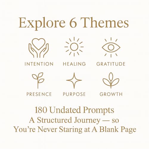 SOULVIA Soul Reflect Guided Journal - 180 Undated Prompts for Mindfulness, Self Love, Gratitude, Healing, Growth & Self Discovery | A5 Vegan Leather Hardcover, 100gsm Thick Paper | Self Care Gift for Women & Men - Image 4