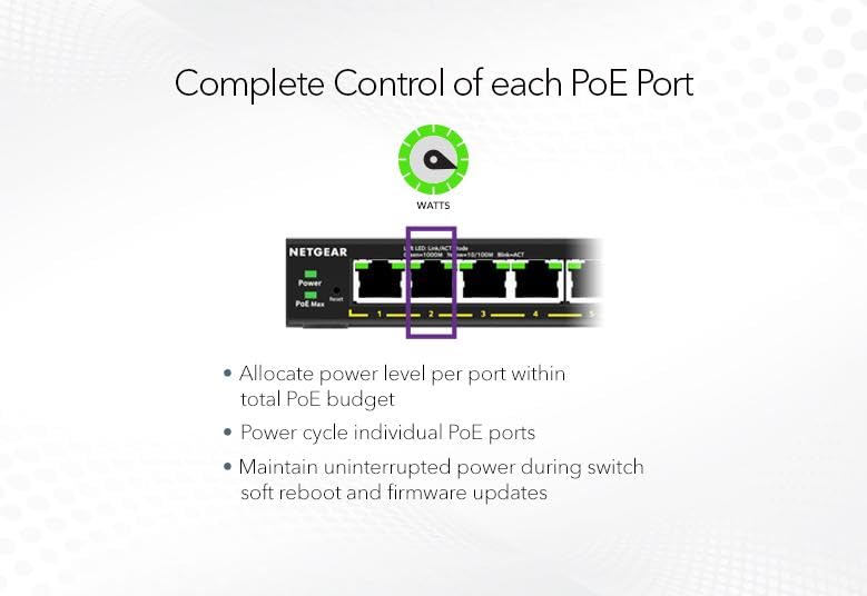 Image of NETGEAR GS305EP 5-Port 𝐌𝐚𝐧𝐚𝐠𝐞𝐝 Switch | 4 PoE+ Ports | Desktop and Wall Mountable | PoE+ (63W) | Cloud Care's 3-Year Warranty SupportPlus Included