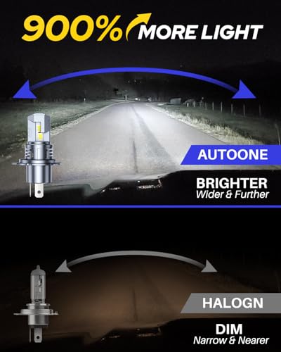Image of AUTOONE H4 /9003 /HB2 LED Bulbs, 900% Brighter Fog Light 6000K Cool White with Cooling Fan, Plug-N-Play, Pack of 2