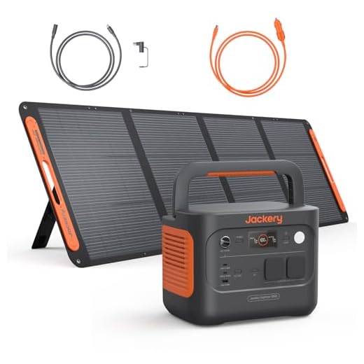 Jackery Explorer 1000 v2 Solargenerator Set, 1070Wh E1000 v2 LiFePO4 Powerstation mit 200W Solarpanel, 5 m Verlängerungskabel & DC8020 Kfz-Ladekabel, 1 Std. Schnellladung, für Camping & Wohnmobil