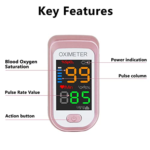 Pulse Oximeter Fingertip, Pulse Oximeter With Batteries, Oxygen Meter Finger Pulse Oximeter, Finger Oxygen Monitor, Accurate Spo2 Pulse Rate Reading, Pulse Ox With Neck/Wrist Lanyard Pink #TOP1