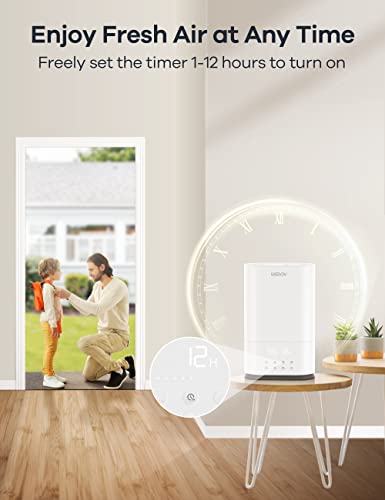 Welov Air Humidifiers For Bedroom Large Room 5X Faster, 6L Boostmist™ Quiet Ultrasonic Cool Mist Humidifier For Plants/Kids, 90Hrs Air Vaporizer With Humidistat, Night Light, Timer, No Leaks #TOP6