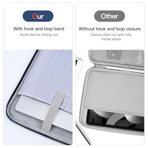Protective Laptop Sleeve Bag for MacBook Pro 14 inch with M5 M4 M3 M2 M1 Chips Pro Max A3426 A3427 A3434 A3112 A3401 A3185 A2992 A2442 2026-2021, Apple MacBook Carrying Case with Accessory Pocket-Blue by CASEDAO - Image 5