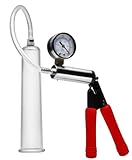 Deluxe Hand Pump Kit with 1.75 Inch Cylinder