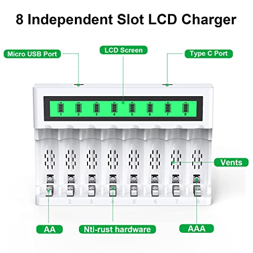 Deleepow Rechargeable Aa Batteries 3300Mah Nimh Aa Rechargeable 1.2V Batteries Aa Size Rechargeable 1200 Cycles 16-Pack With Lcd Charger #TOP4