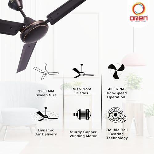 Image of Omen Changing Lives Dollar 1200mm Ceiling Fan for Home | BEE Star Rated Energy Efficient | Rust Resistant | Superior Air Delivery | High Speed | 2 Year Warranty | (Black) Pack of 2