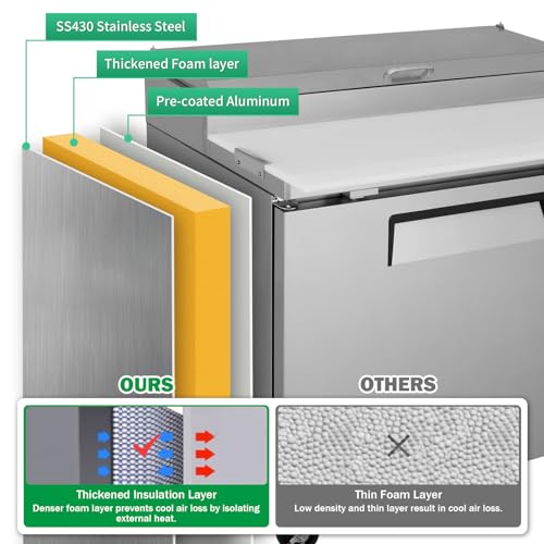 Image of Commercial Pizza Prep Table,44 inch Workspace with a Built-in Refrigerator 11 Cu.Ft and Cutting Board and Protection Lid,Cold Storage,ETL Certified,6 Pans Up for Restaurant,Bar,Shop,Silver