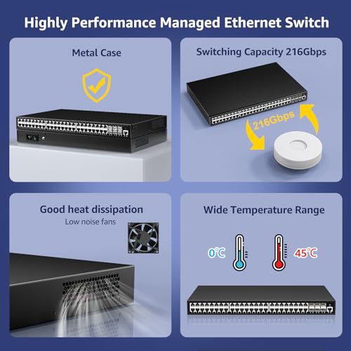 Image of 48 Port Gigabit Managed Network Switch with 6 Port Uplink 10Gbps SFP+, YuanLey 54 Port L3 Smart Managment Ethernet Switch, Desktop or Rackmount, Compatible for Cisco, Netgear