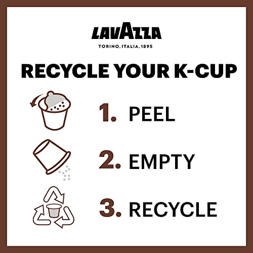 Lavazza Perfetto Single-Serve Coffee K-Cup® Pods For Keurig® Brewer, 22 Count, Full-Bodied Dark Roast With Bold, Dark Flavor And Notes Of Caramel, 100% Arabica #TOP5