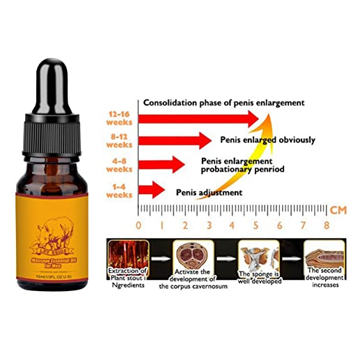 Ardorlove Male Energy Massage Essential Oil Private Parts Health Care Enlarge Oil Penis Thicker Delay Sexy Life Penis Enhancement Oil Delay Performance Boost Strength,10Ml #TOP15