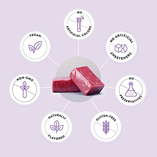 Humann Supergrapes Chews & Beetelite Powder #TOP2