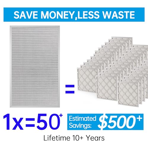 UBeesize 18x30x1 Reusable Electrostatic Air Filter HVAC AC Furnace Filter,MERV 8,Washable, Lasts a Lifetime,Permanent Air Filter,Breathe Fresher,Home And Office(Actual Size:17.5x29.65x0.82 Inch) by UBeesize - Image 2