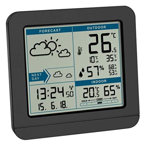 TFA Dostmann Wireless Weather Station with Forecast Cover