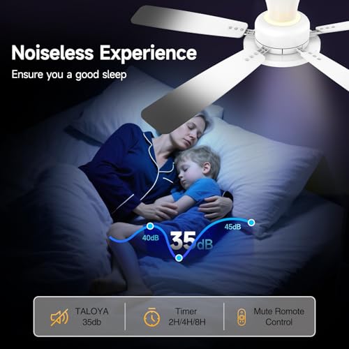 TALOYA Ceiling Fans with Lights and Remote, 52 inch Low Profile Ceiling Fan with Nightlight, Flush Mount, Reversible, 3CCT, Dimmable White Modern Ceiling Fan for Bedroom, Living Room, Outdoor Patio thumbnail 6