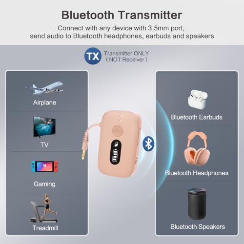 Image of SIMOLIO Airplane Bluetooth Adapter, 20 Hr Playtime, Supports 2 Earbuds /Wireless Headphones, 3.5mm AUX Wireless Audio Transmitter for TV, Gym Equipment, Controller, MP3 Player