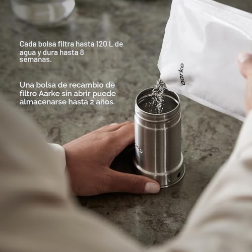Miniatura 6 de Aarke Pure Filter - Gránulos De Repuesto Para Filtro Reduce Los Metales Pesados Para Agua Limpia, Ecológico, Rendimiento De 8 Semanas, Compatible Con Jarras Purificadoras Paquete De 3