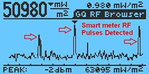 EMF Meter, Advanced GQ EMF-390 Multi-Field Electromagnetic Radiation Detector 3-in-1 EMF ELF Meter & RF Spectrum Analyzer, Cell Tower Smartmeter Signal Detector RF up to 10G Data Logger