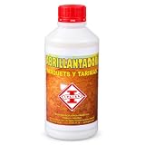 IPLISA Abrillantador Suelos Madera, Acabado Brillante - Protector Suelos Madera 1L