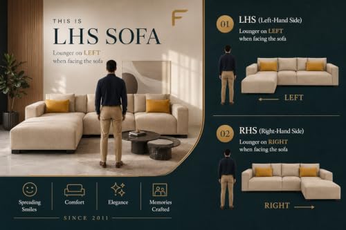 Image of FURNY Soria 4 Seater LHS Lounger Sofa Cum Bed (Light Gray - Black) with Pull-Out Function | Luxury Velvet Suede Finish | Durable Comfort | Ideal for Living Room