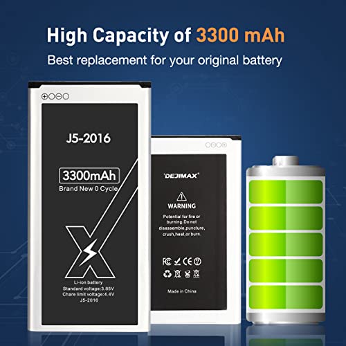 DEJIMAX Batteria J5 2016, Batteria ad Alta