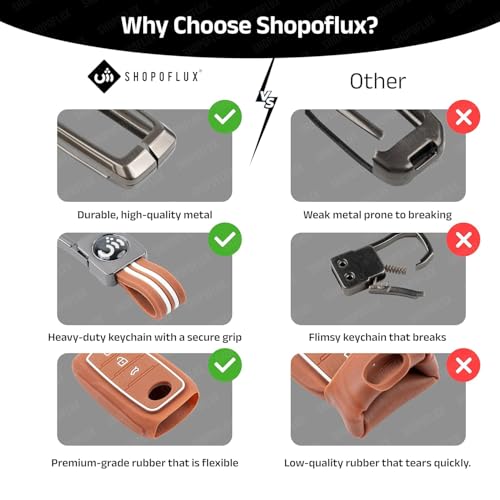 Image of SHOPOFLUX Metal Key Cover Compatible with Kia Seltos 2024 2023 Facelift HTX | Carens Clavis X Line | Sonet Facelift 4 Button Smart Key