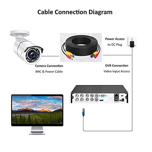 Anlink 4 Pack 4K/8Mp 100Ft/30M All-In-One Bnc Video Power Cable, Bnc Extension Surveillance Camera Wire Cord For Cctv Camera Dvr Security System(Black, 4 Pack) #TOP3